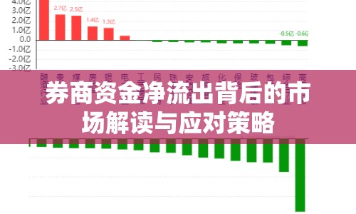 券商資金凈流出背后的市場(chǎng)解讀與應(yīng)對(duì)策略