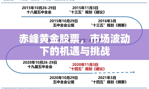 赤峰黃金股票，市場波動下的機遇與挑戰(zhàn)