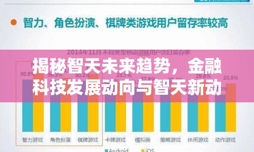 揭秘智天未來趨勢，金融科技發(fā)展動向與智天新動向