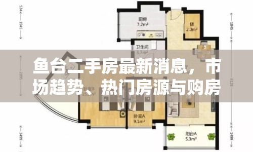 魚臺(tái)二手房最新消息，市場趨勢、熱門房源與購房指南