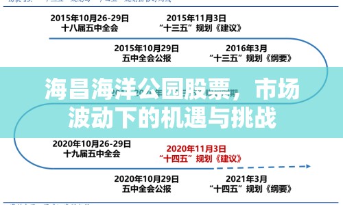 海昌海洋公園股票，市場波動下的機遇與挑戰(zhàn)