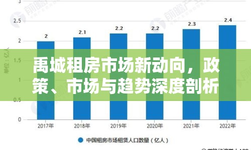 禹城租房市場新動向，政策、市場與趨勢深度剖析