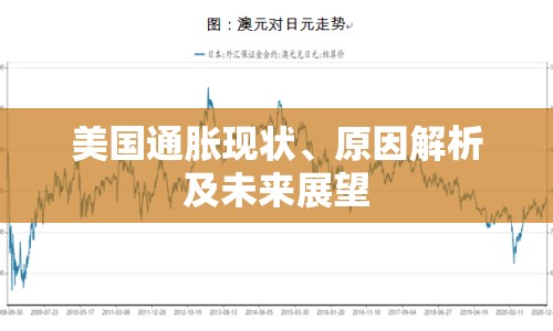 美國(guó)通脹現(xiàn)狀、原因解析及未來展望