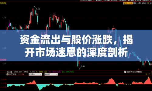 資金流出與股價(jià)漲跌，揭開(kāi)市場(chǎng)迷思的深度剖析