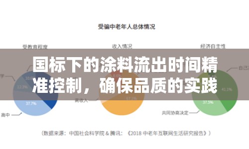 國標(biāo)下的涂料流出時間精準(zhǔn)控制，確保品質(zhì)的實(shí)踐與挑戰(zhàn)
