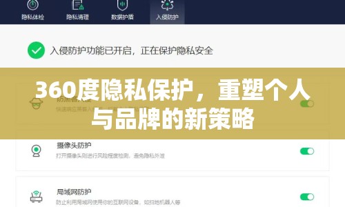 360度隱私保護，重塑個人與品牌的新策略