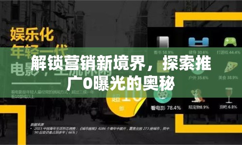 解鎖營銷新境界，探索推廣0曝光的奧秘