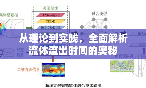 從理論到實踐，全面解析流體流出時間的奧秘