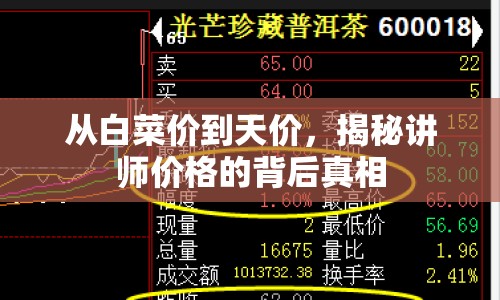 從白菜價到天價，揭秘講師價格的背后真相