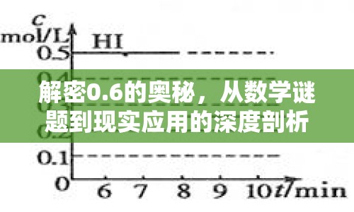 解密0.6的奧秘，從數(shù)學(xué)謎題到現(xiàn)實(shí)應(yīng)用的深度剖析