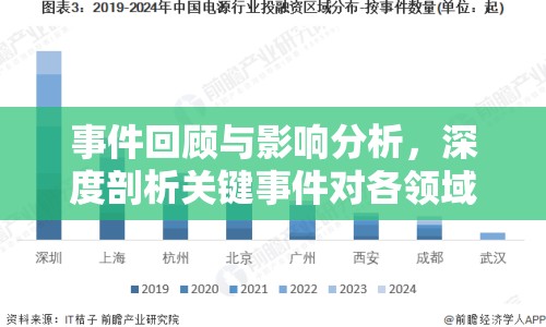 事件回顧與影響分析，深度剖析關(guān)鍵事件對各領(lǐng)域的影響