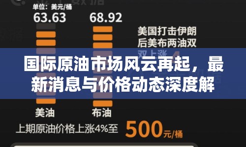 國(guó)際原油市場(chǎng)風(fēng)云再起，最新消息與價(jià)格動(dòng)態(tài)深度解析