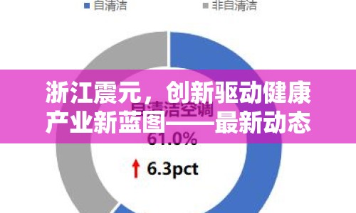 浙江震元，創(chuàng)新驅(qū)動健康產(chǎn)業(yè)新藍圖——最新動態(tài)與未來展望