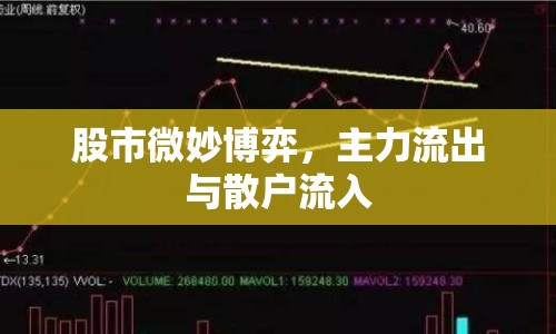 股市微妙博弈，主力流出與散戶流入