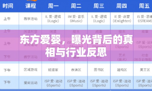 東方愛嬰，曝光背后的真相與行業(yè)反思