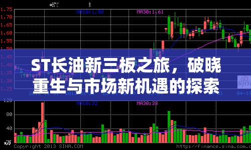 ST長油新三板之旅，破曉重生與市場(chǎng)新機(jī)遇的探索