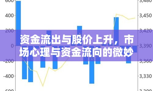 資金流出與股價上升，市場心理與資金流向的微妙博弈