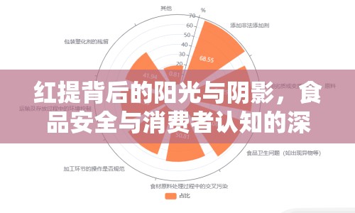 紅提背后的陽(yáng)光與陰影，食品安全與消費(fèi)者認(rèn)知的深度曝光