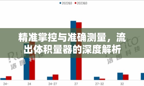 精準(zhǔn)掌控與準(zhǔn)確測(cè)量，流出體積量器的深度解析