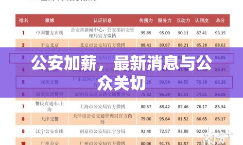 公安加薪，最新消息與公眾關(guān)切