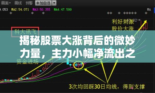 揭秘股票大漲背后的微妙力量，主力小幅凈流出之謎