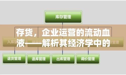 存貨，企業(yè)運(yùn)營的流動(dòng)血液——解析其經(jīng)濟(jì)學(xué)中的流入與流出意義