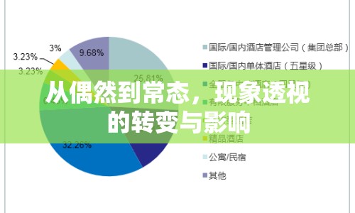 從偶然到常態(tài)，現(xiàn)象透視的轉(zhuǎn)變與影響