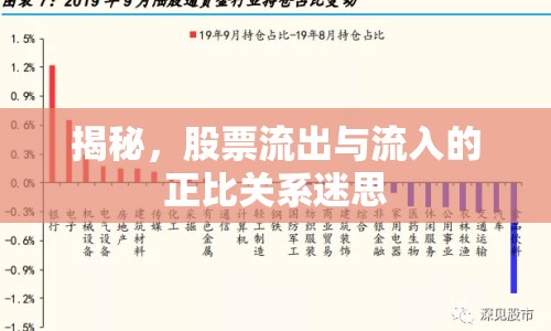 揭秘，股票流出與流入的正比關(guān)系迷思