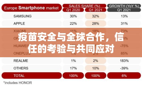 疫苗安全與全球合作，信任的考驗(yàn)與共同應(yīng)對