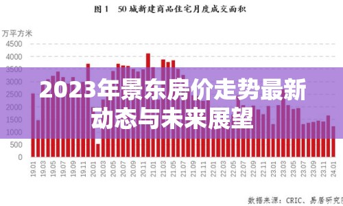 2023年景東房價走勢最新動態(tài)與未來展望