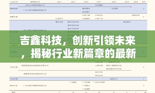 吉鑫科技，創(chuàng)新引領(lǐng)未來，揭秘行業(yè)新篇章的最新動(dòng)態(tài)