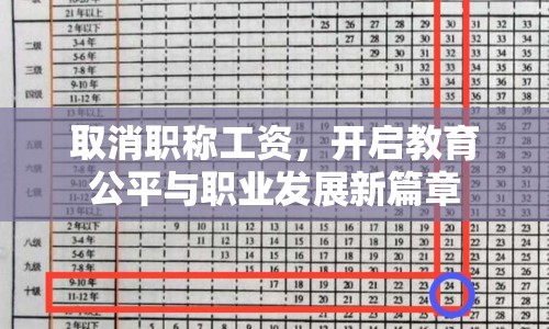 取消職稱工資，開啟教育公平與職業(yè)發(fā)展新篇章