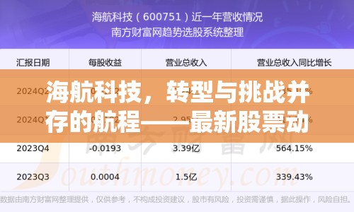 海航科技，轉(zhuǎn)型與挑戰(zhàn)并存的航程——最新股票動態(tài)解析