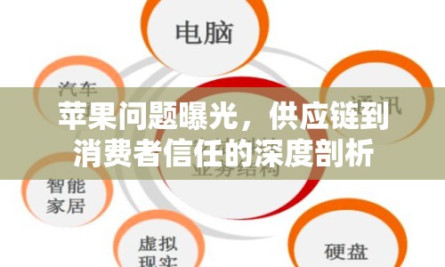 蘋果問(wèn)題曝光，供應(yīng)鏈到消費(fèi)者信任的深度剖析