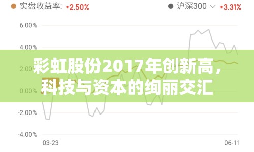 彩虹股份2017年創(chuàng)新高，科技與資本的絢麗交匯