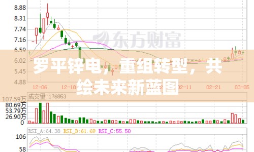 羅平鋅電，重組轉(zhuǎn)型，共繪未來新藍(lán)圖