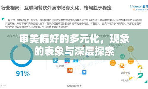 審美偏好的多元化，現(xiàn)象的表象與深層探索