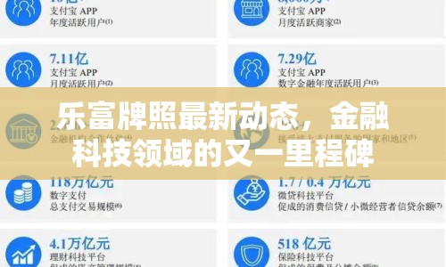 樂富牌照最新動(dòng)態(tài)，金融科技領(lǐng)域的又一里程碑