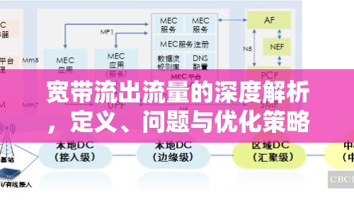 寬帶流出流量的深度解析，定義、問題與優(yōu)化策略