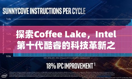 探索Coffee Lake，Intel第十代酷睿的科技革新之旅