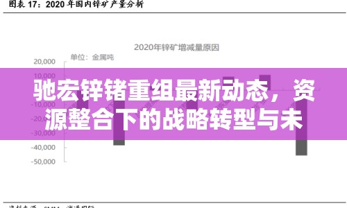 馳宏鋅鍺重組最新動態(tài)，資源整合下的戰(zhàn)略轉(zhuǎn)型與未來展望