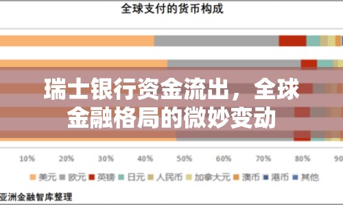 瑞士銀行資金流出，全球金融格局的微妙變動