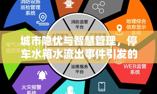 城市隱憂與智慧管理，停車水箱水流出事件引發(fā)的思考
