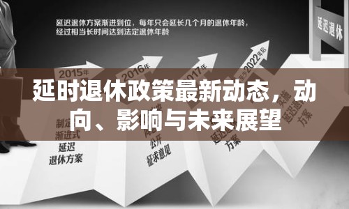 延時退休政策最新動態(tài)，動向、影響與未來展望