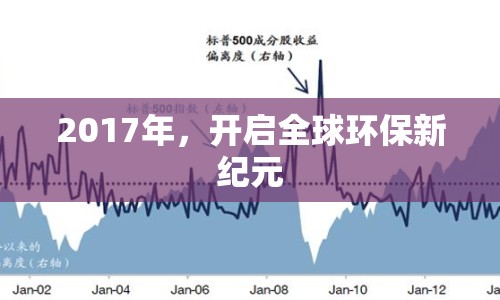 2017年，開(kāi)啟全球環(huán)保新紀(jì)元
