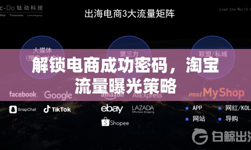 解鎖電商成功密碼，淘寶流量曝光策略
