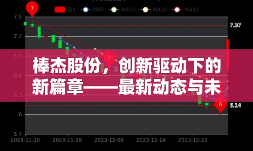 棒杰股份，創(chuàng)新驅(qū)動(dòng)下的新篇章——最新動(dòng)態(tài)與未來(lái)展望