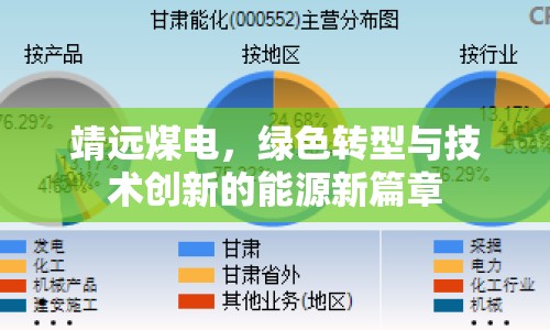 靖遠(yuǎn)煤電，綠色轉(zhuǎn)型與技術(shù)創(chuàng)新的能源新篇章