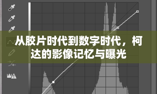從膠片時(shí)代到數(shù)字時(shí)代，柯達(dá)的影像記憶與曝光