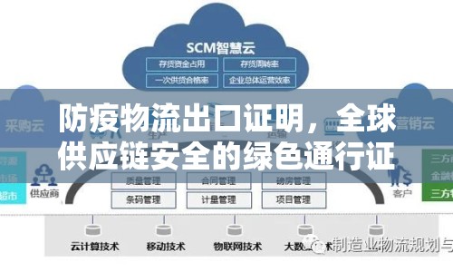 防疫物流出口證明，全球供應(yīng)鏈安全的綠色通行證